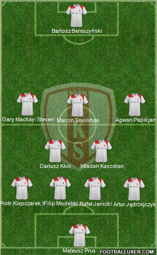 Lodzki Klub Sportowy 4-5-1 football formation