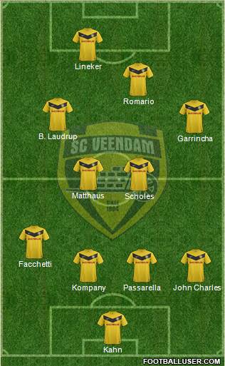 BV Veendam 4-3-3 football formation