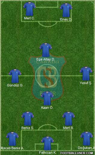 Çankiri Belediyespor 5-4-1 football formation