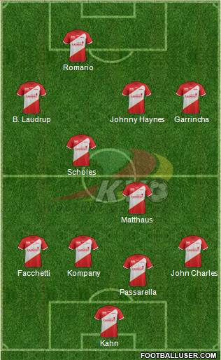 KV Oostende 4-2-3-1 football formation