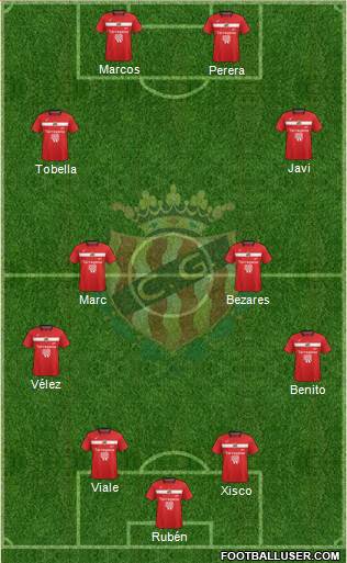 C. Gimnàstic Tarragona S.A.D. football formation