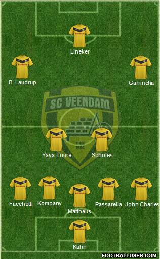 BV Veendam football formation
