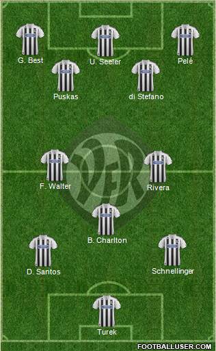 VfR Aalen 3-4-3 football formation