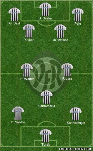 VfR Aalen football formation
