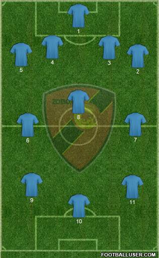 Wuxi Zhongbang 4-3-3 football formation