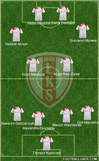 Lodzki Klub Sportowy football formation