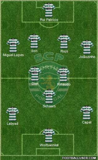 Sporting Clube de Portugal - SAD 4-4-2 football formation