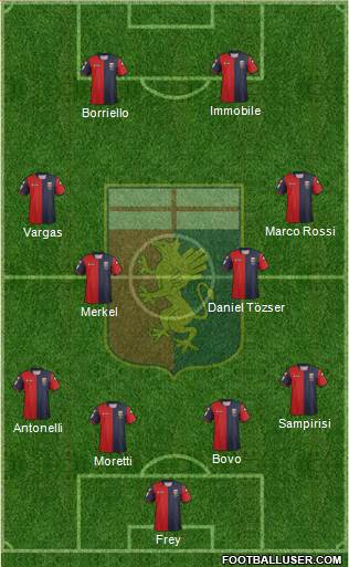 Genoa 4-4-2 football formation