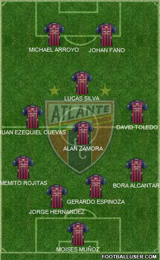 Club de Fútbol Atlante 4-4-2 football formation