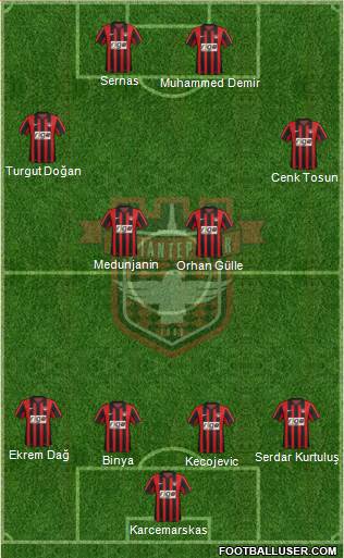 Gaziantepspor 4-2-4 football formation