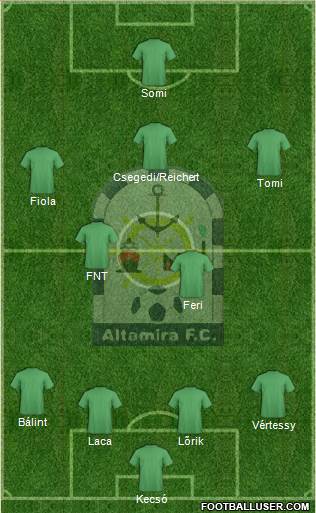 Club Altamira F.C. 4-5-1 football formation