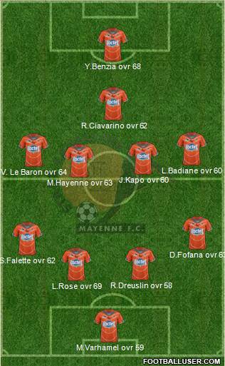 Stade Lavallois Mayenne FC football formation