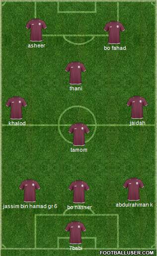 Qatar 3-4-1-2 football formation