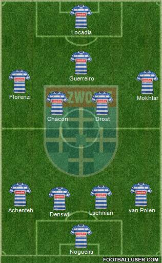FC Zwolle 4-4-1-1 football formation