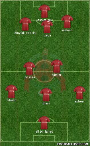 Al-Rayyan Sports Club 3-5-1-1 football formation