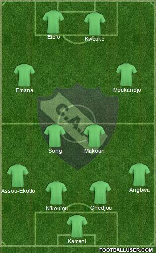 Alvarado 4-2-2-2 football formation
