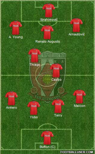 Urawa Red Diamonds 5-4-1 football formation