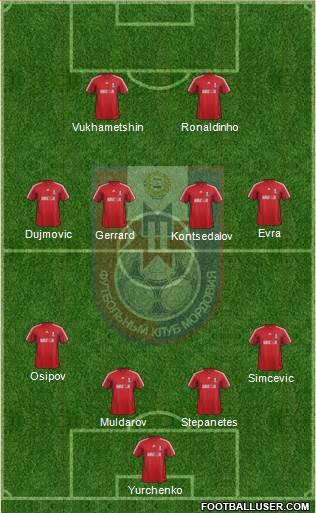 Mordovia Saransk 4-4-2 football formation