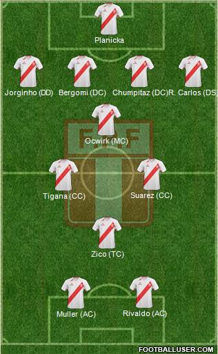 Peru 4-3-1-2 football formation