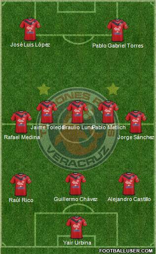 Club Tiburones Rojos de Veracruz 3-5-2 football formation