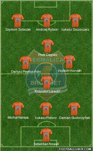 Termalica Bruk-Bet Nieciecza football formation