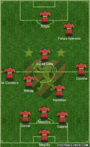 Sport C Recife 4-3-2-1 football formation