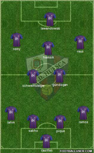 S.D. Huesca 4-2-3-1 football formation