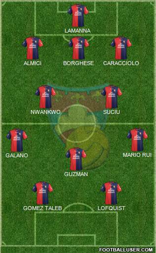 Gubbio 3-5-2 football formation