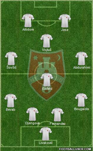 NK Zagreb 4-4-2 football formation