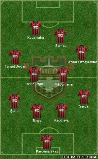 Gaziantepspor 4-2-3-1 football formation