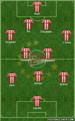 Estudiantes de La Plata (Argentina) Football Formation