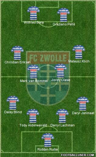 FC Zwolle 4-2-2-2 football formation