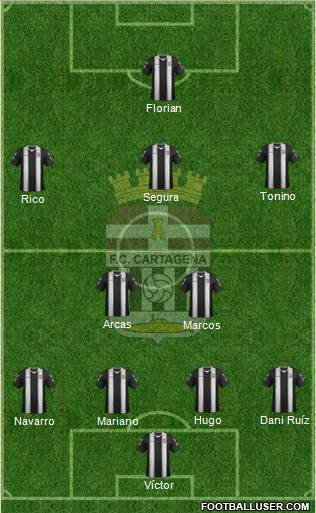 F.C. Cartagena 4-2-3-1 football formation
