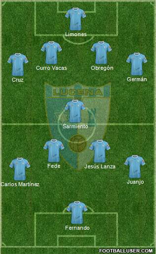 Lucena C.F. 4-1-4-1 football formation