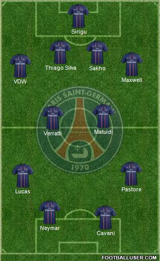 Paris Saint-Germain 4-2-2-2 football formation
