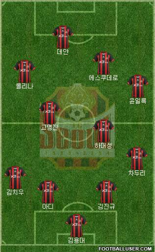 FC Seoul 4-2-2-2 football formation