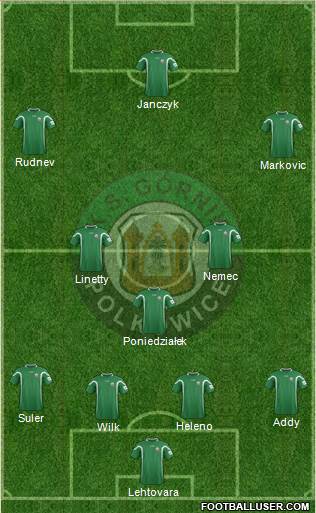 Gornik Polkowice 4-3-1-2 football formation