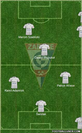 Gornik Zabrze 4-5-1 football formation