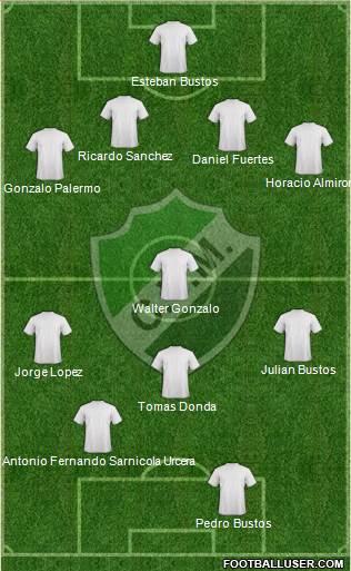 Villa Mitre de Bahía Blanca 4-3-1-2 football formation