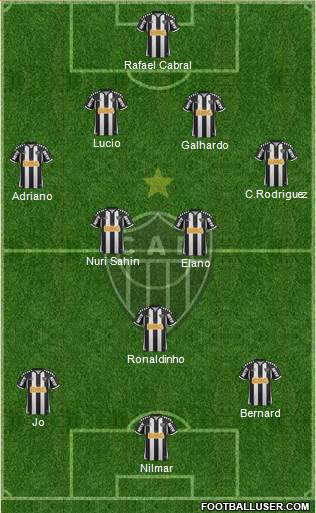 C Atlético Mineiro 4-3-2-1 football formation