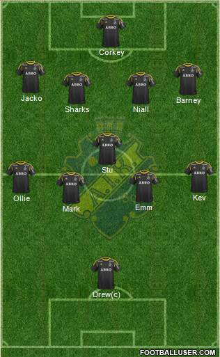 AIK 4-5-1 football formation