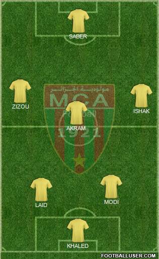 Mouloudia Club d'Alger 5-4-1 football formation