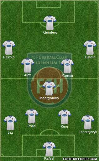 1.FC Heidenheim 4-5-1 football formation