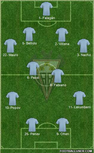 Albacete B., S.A.D. 4-2-4 football formation