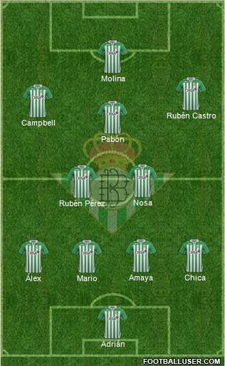 Real Betis B., S.A.D. 4-2-3-1 football formation