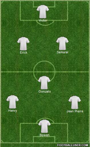 CD Cristo Rey 3-4-3 football formation