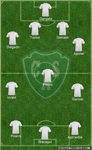 Sarmiento de Junín 4-3-3 football formation