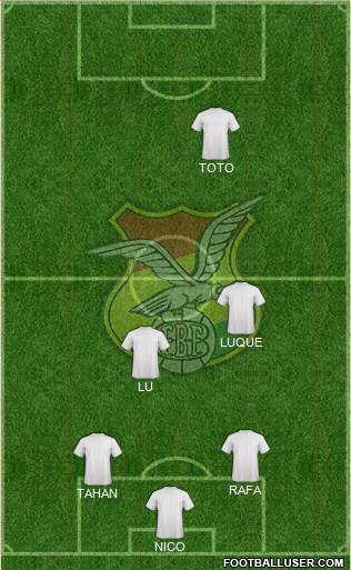 Bolivia football formation