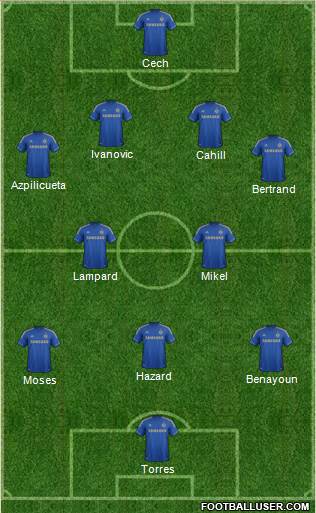 Chelsea