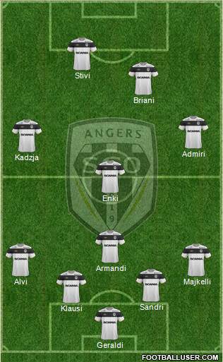 Angers SCO 5-3-2 football formation